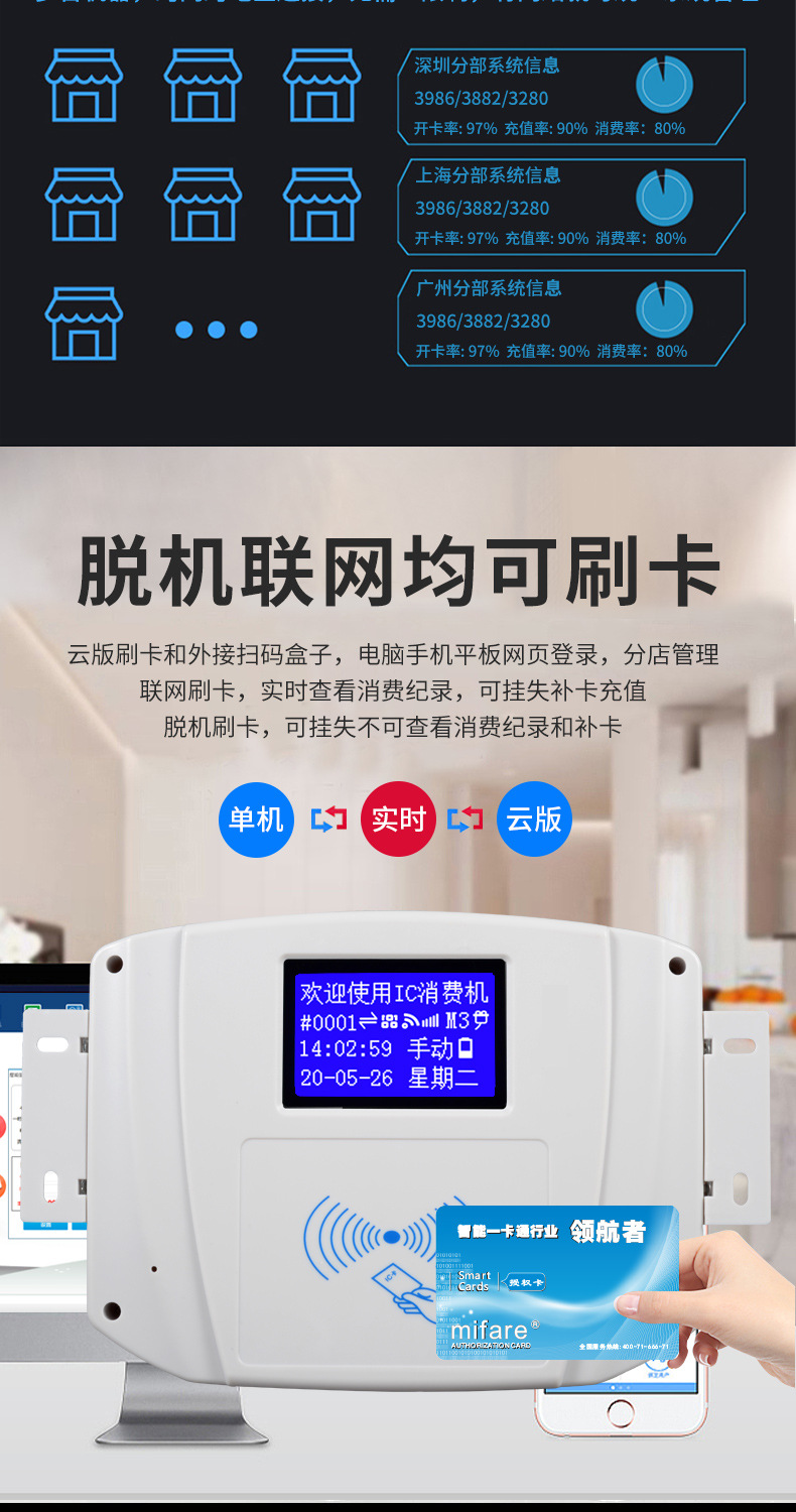 中文白色挂式消费机详情改_10.jpg