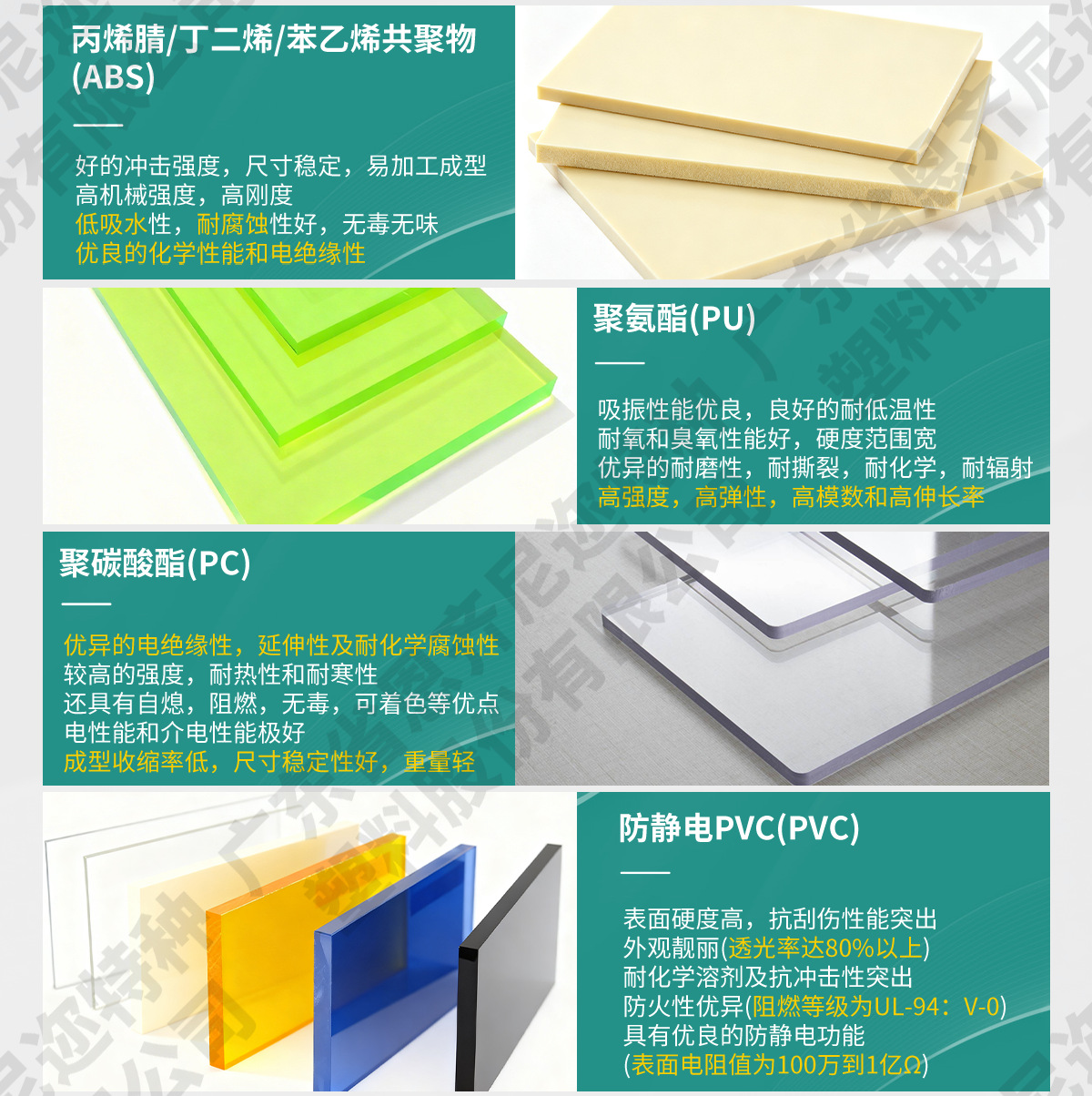 塑料介绍压缩版_02.png