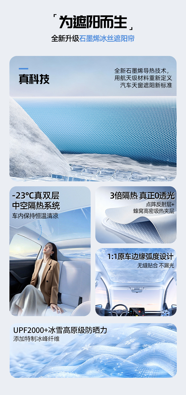 Suitable for Deep Blue L07/Sl03 Ice Crystal Sunroof Sunshade Graphene Canopy Sun Protection and Heat Insulation Sunshade