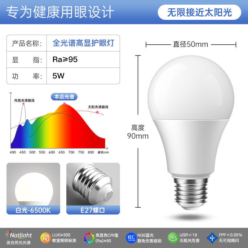 Bombilla led de espectro completo, pantalla alta, una lámpara de bombilla de aluminio recubierta de espuma, protección ocular e27e14, lámpara de ahorro de energía de iluminación para el hogar de boca de tornillo