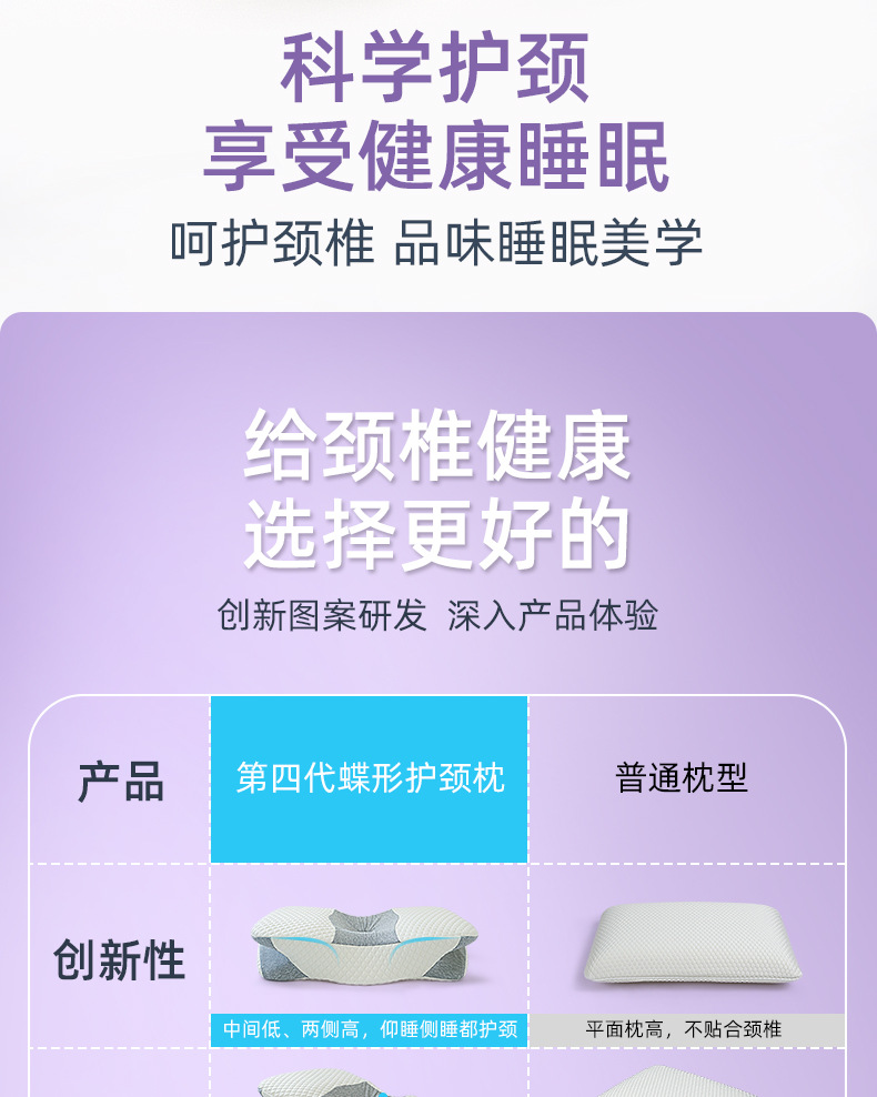 A002乳胶枕详情页_06