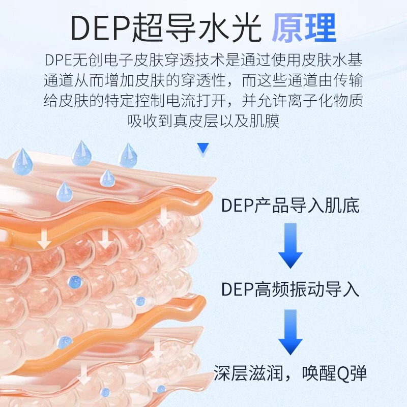 DEP超导仪无创美容仪仪美容仪导入仪水光美容无电穿孔精华导入|undefined