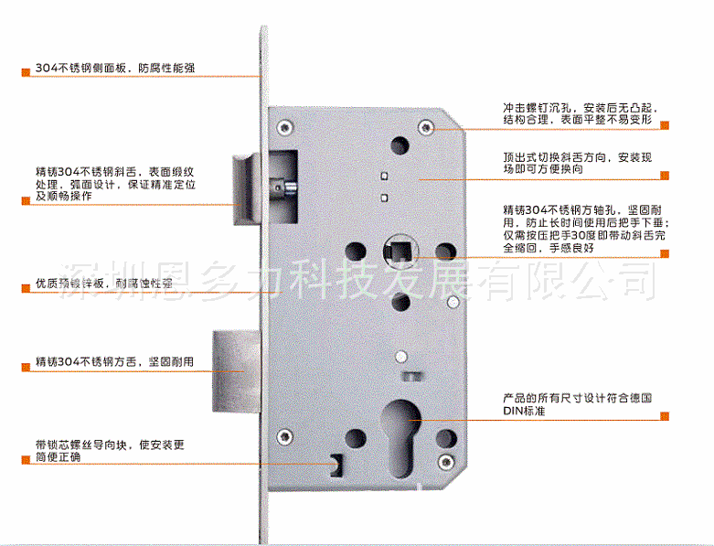 ���ʽ�Schlage ������EL3070 ���ڴ������ų�����������������