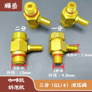 ���șCopv���{й���y����偠tС�yG1/4 һ��G1/8 ���P��S�~
