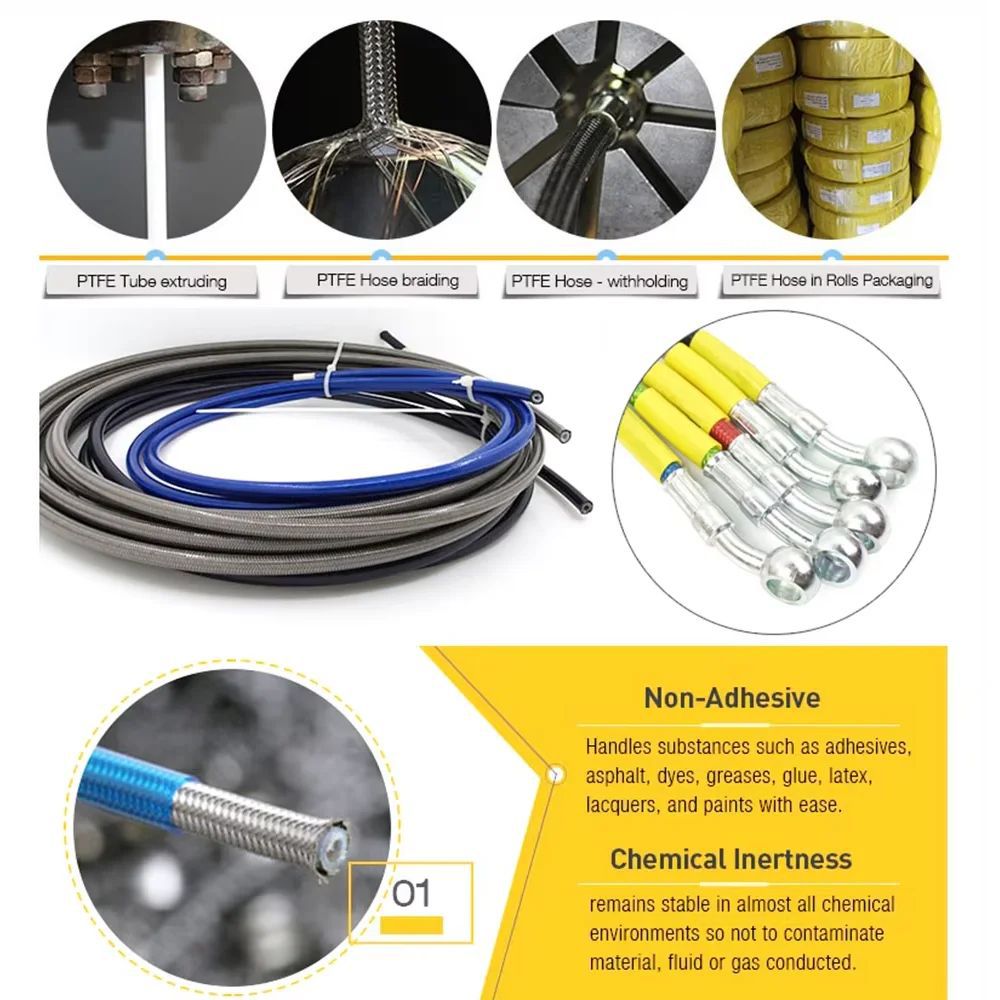 In-stock red modified brake hose M1028-28 connector stainless steel braided brake oil hose 400-2200mm