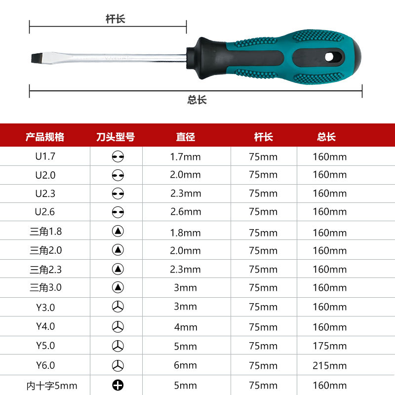 Wholesale special-shaped screwdriver opening U-shaped Y-shaped disassembly bull socket multifunctional manual screwdriver with strong magnetic