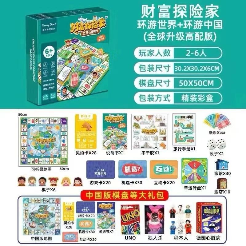 正版大号富翁游戏棋经典豪华升级版成年桌游学生儿童聚会桌游包邮|undefined