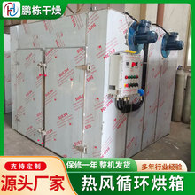 ���Lѭ�h���I����ʳƷ�濾�� ��������ܐa�ش���늟���L������