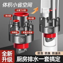 �N����ˮ��ˮ�����^ͨ��ˮ�ܵ��๦�ܷ����ܷ����ܷ�Ȧ����������