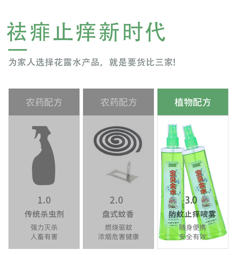 驱蚊喷雾详情页1_03