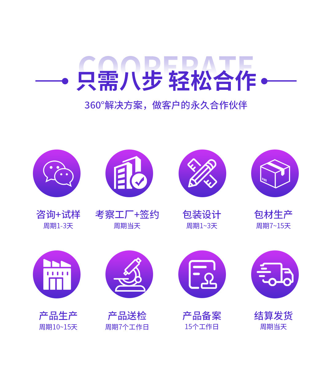 APP通用详情-0509_08