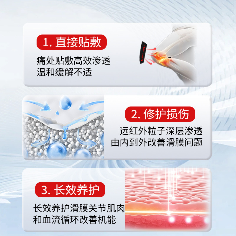 滑膜贴半月板关节贴疼痛贴护膝发热贴膝盖贴积液滑膜贴膏药贴厂家|undefined