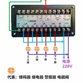 批发C803智能单回路液位显示仪/压力 温度 液位 显示控制仪/数显