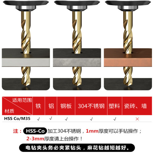 Cobalt-containing straight handle twist drill hand electric drill metal drilling tool high hardness stainless steel punch twist drill bit set