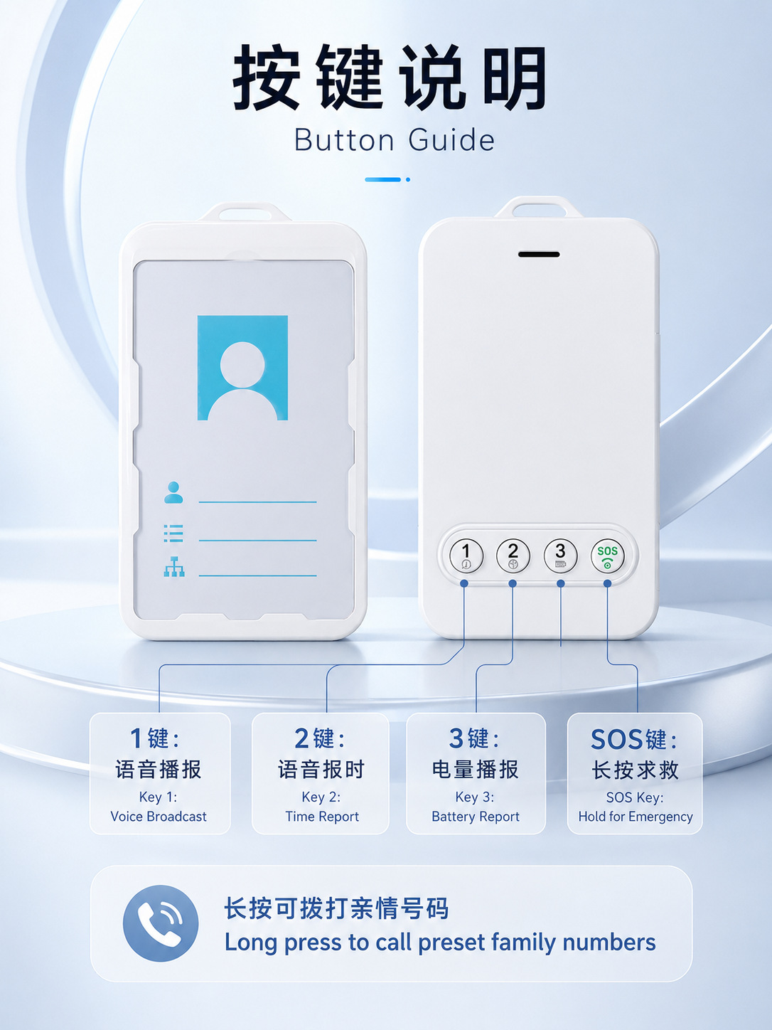 International Smart GPS Electronic Badge Locator for Field Patrol Management and Employee Attendance Tracking in Sanitation Services