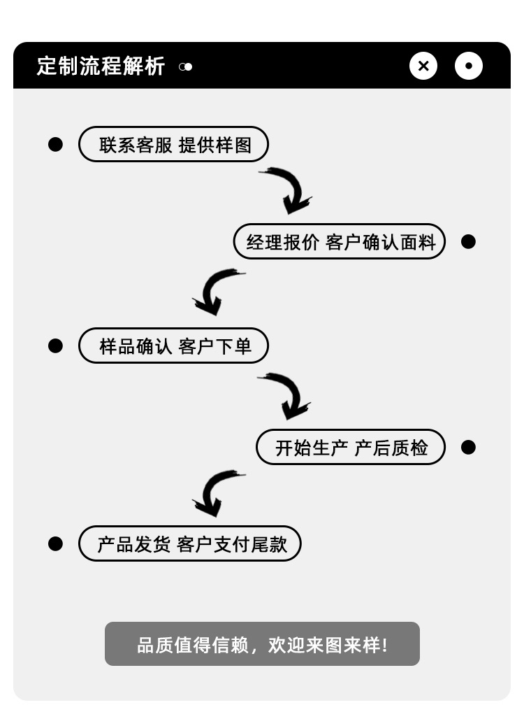 阿尔金详情通版 (2)