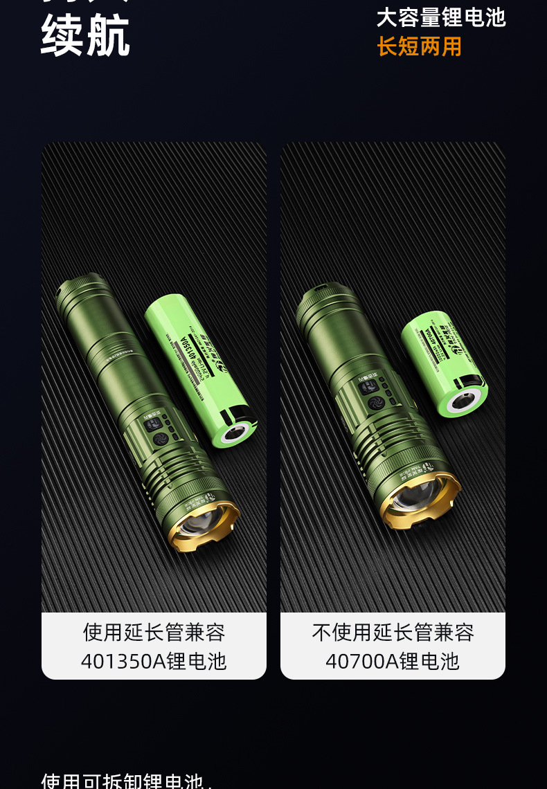 Cross-Border High-Intensity Ultra-Bright Flashlight with Multiple Light Sources, Ultra-Long Battery Life, Aluminum Alloy Night Lighting, Fishing Stand, Night Fishing Light