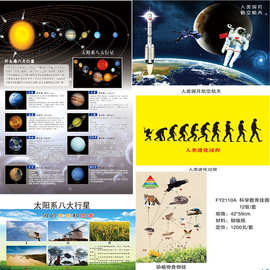 幼儿园八大行星 科学管理制度挂图 交通 通讯工具发展史 人类探月