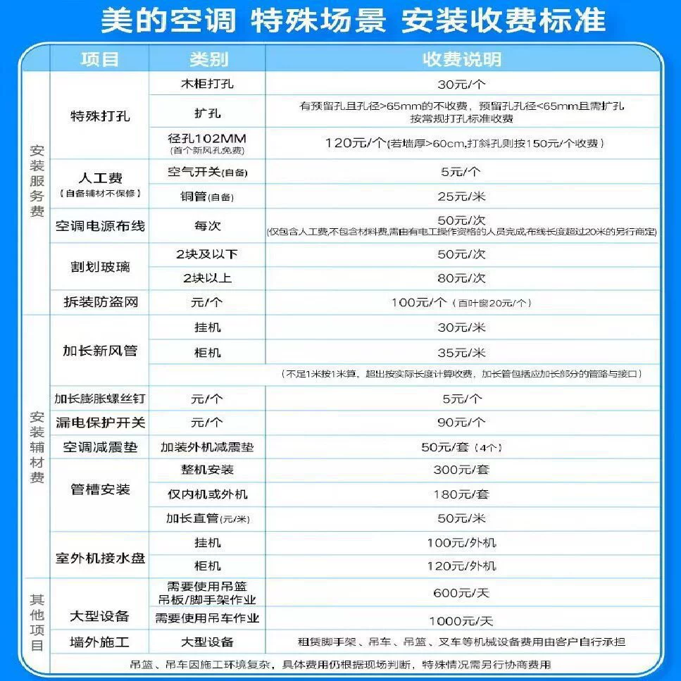 Midea кондиционер большой 1.5 деталь ветер Зун вторая генерация супер уровень 1 энергоэффективность расход энергии частота регулировка температуры комнаты умный спальня вешалка