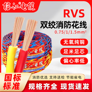 ����RVS�~о�g��ܛ��2о0.75/1/1.5ƽ���p�g��������늈���̖��