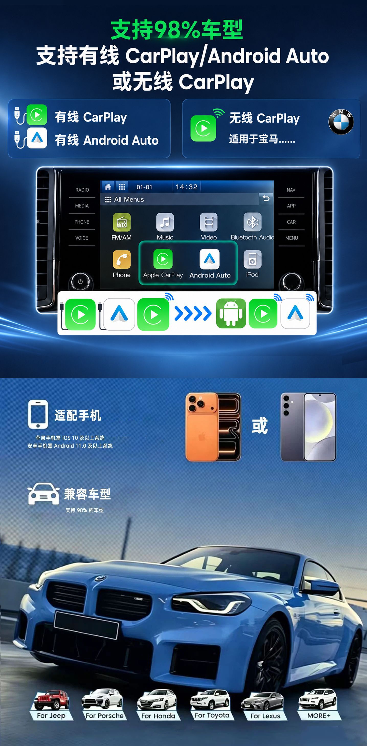 Qualcomm SM6350 is suitable for BMW wireless carplay box, converts to Android 15, supports wired and wireless 5G in-car connectivity