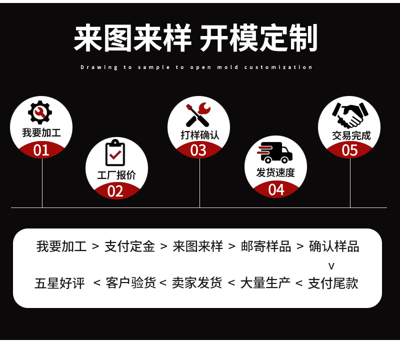 异形电焊网片详情新 异形电焊网片_12.jpg