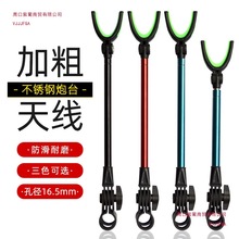 �Ӵֽ����̨�쾀֧�ܺ���쾀���P䓷�Ó�͒�ܗU����~��