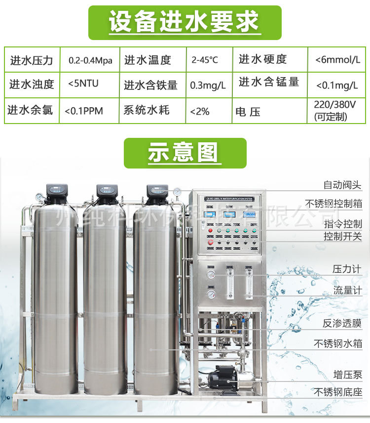 小型反渗透详情页_03.jpg