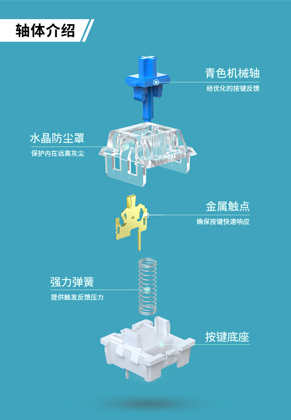 S61-键盘淘宝图-详情页(-中文版)-拷贝_09