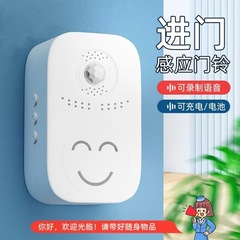 【工場価格】卸価格はセンサーがスーパーの入り口に入ってくるのを歓迎します