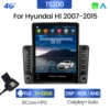 TS200 Eight Core 2+32 4G Full Netcom Edition
