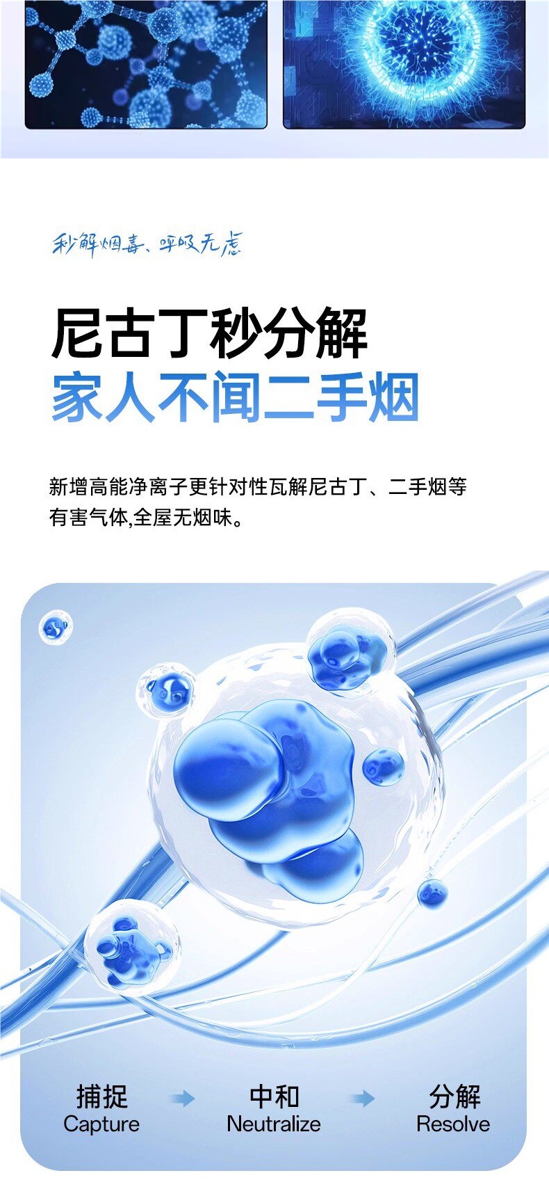 Car Air Purifier, New Car Odor Removal, Formaldehyde Removal, Car Spray Humidifier, Deodorizing Aromatherapy Machine