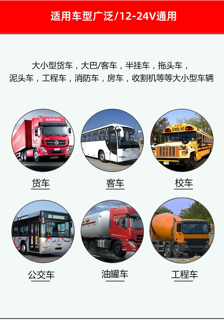 Vehicle-mounted 7inch vertical display monitor with aviation+VGA interface, four-channel monitoring display for trucks, high-definition reversing image