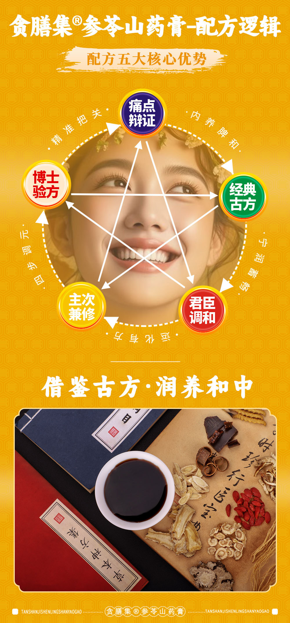 Shen Ling Shan Yao Gao (Chinese Yam Herbal Paste) — Ready-to-Eat Herbal Wellness Paste, 60g key features
