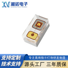 0201NƬȹ{GSȸQRLEDlOܿ羳N