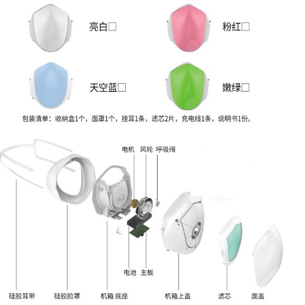 智能电动口罩防尘防雾霾防甲醛等等塑胶模具包模具双色模具