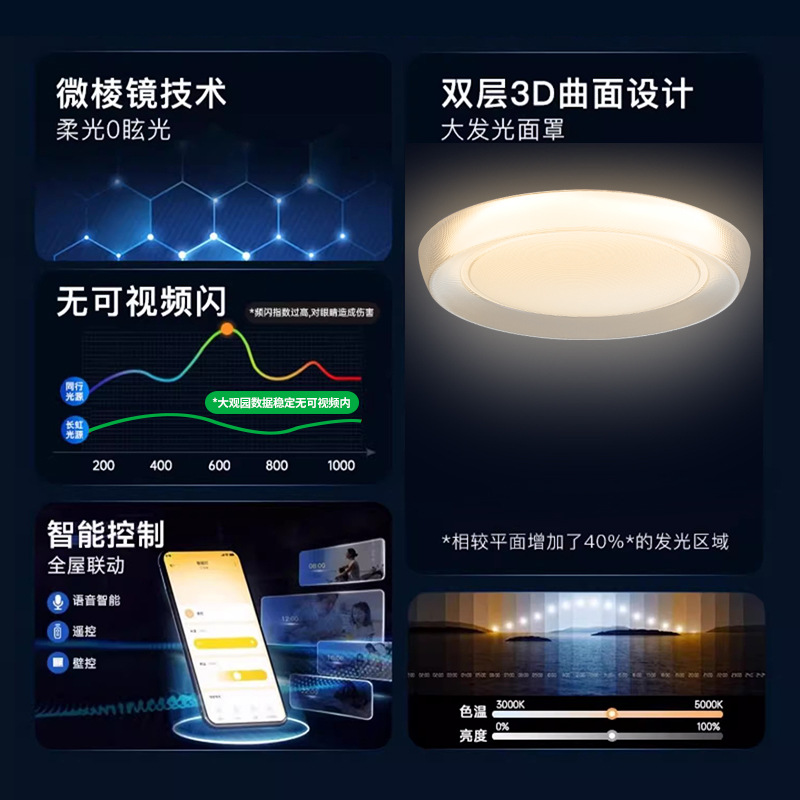 Lámpara de techo con protección ocular suspendida, sensación avanzada, sala de estar creativa, simple y moderna, protección ocular, estilo crema, iluminación Zhongshan, decoración del hogar