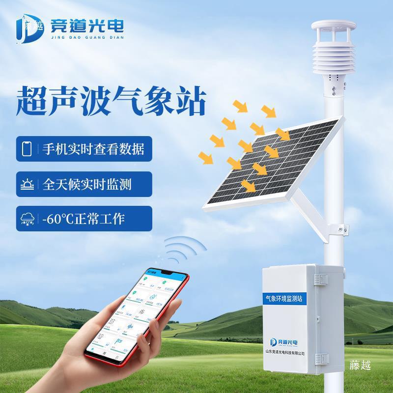 Ultrasonic Small Weather Station Agricultural Campus Outdoor Explosion-Proof Monitoring Instrument Wireless Environmental Wind Speed Direction Sensor