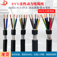 ���������|EVV2 3 4 5 6о����������ĥ�o�׾����~��ɸ���늾�