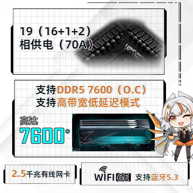 Подходит к применяемым техникам, Jiaxiao Z790 AORUS ELITE ATX материнская плата DDR5 поддерживает CPU