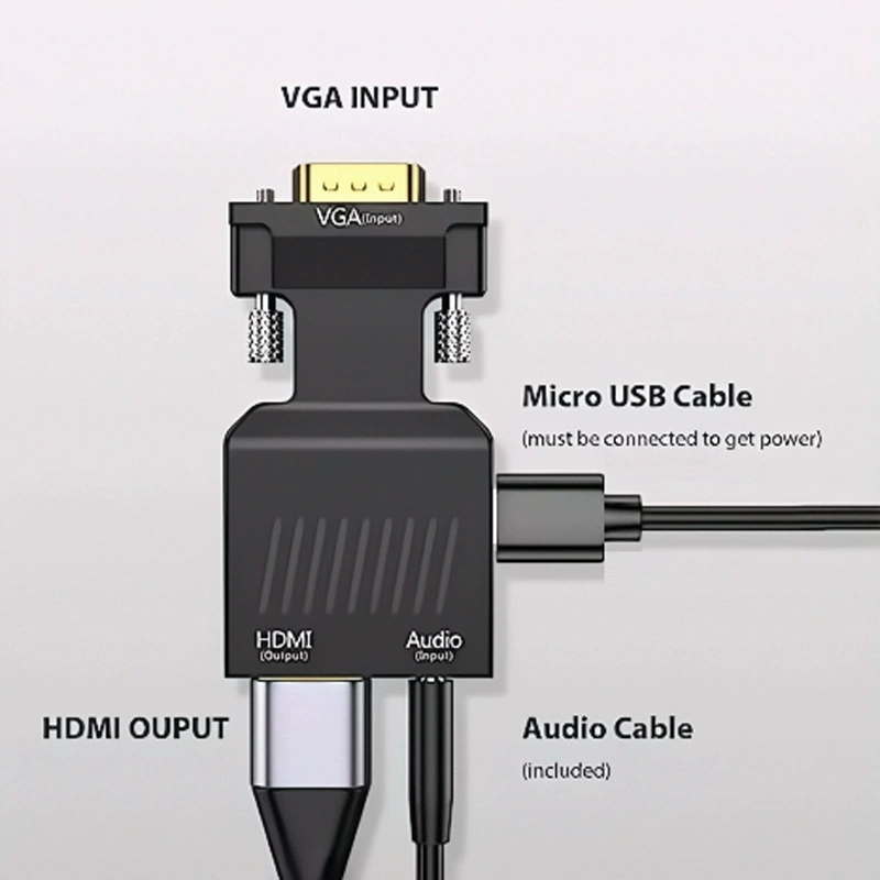VGA вращающийся материнский HDMI переходник HD вращающийся конвертер компьютерный проигрыватель одно и то же изображение на экране телевизор