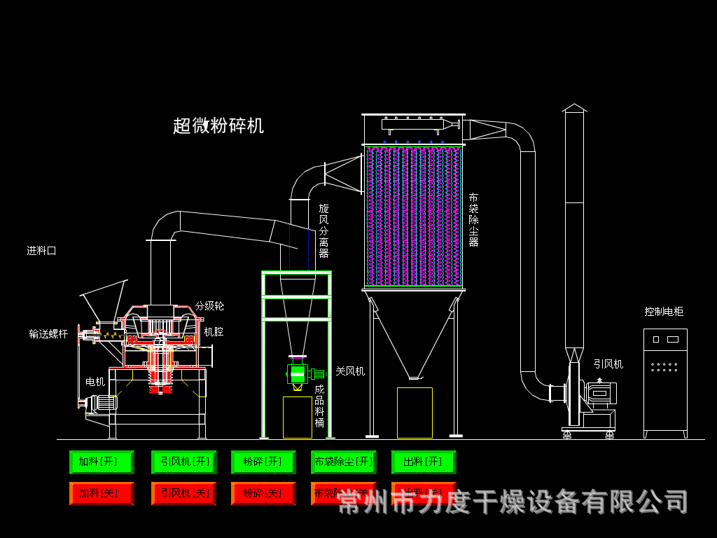 超微粉碎机.gif