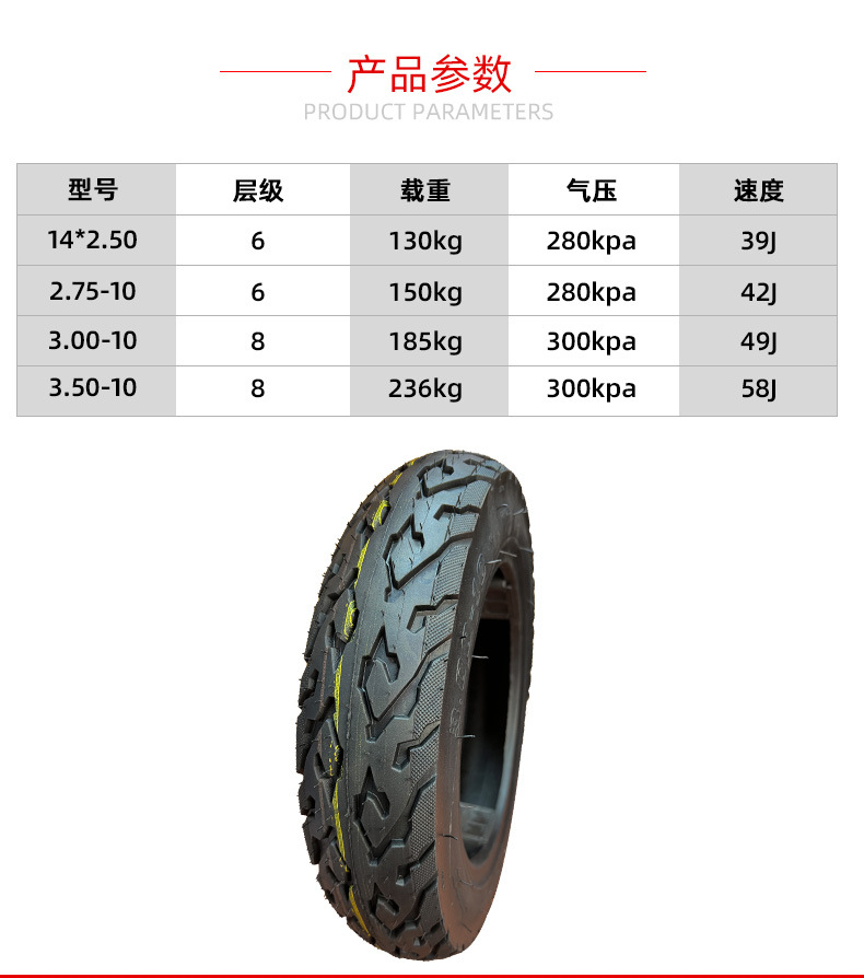 Wholesale Tires, Flame Pattern, Various Models, Explosion-Proof Electric Vacuum Tires, Electric Tricycle Vacuum Tires, Wear-Resistant Electric Tricycles