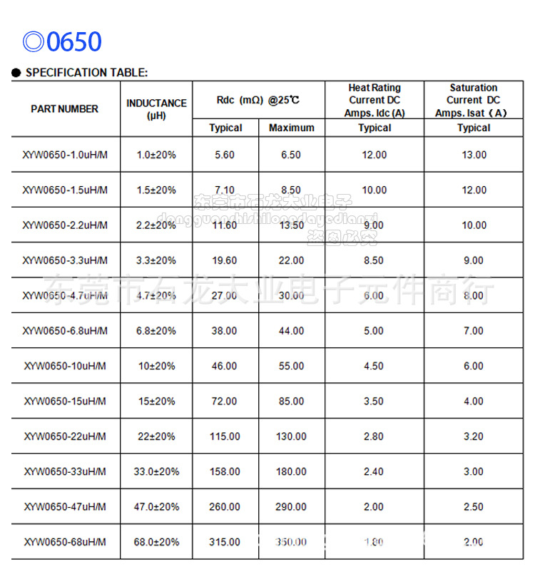 一体电感详情页_16