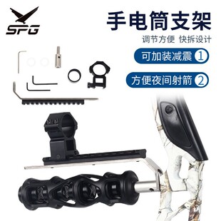 ���ù������g���֧�܏ͺϹ�����������Ͳ�����֧�ܿ��b�p����