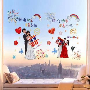 ϲ���o��N�Y�鴰�������T�N�������鷿�����b��ִ��N��c��Ʒ