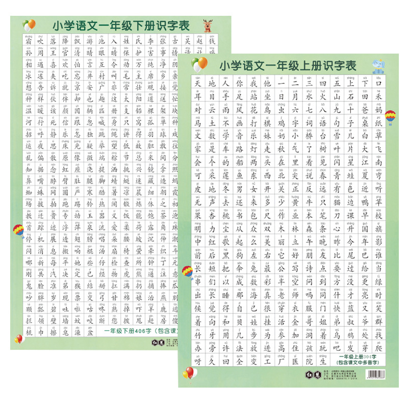 一二年级语文识字表挂图儿童小学生知识点上册下册生字表认字挂图