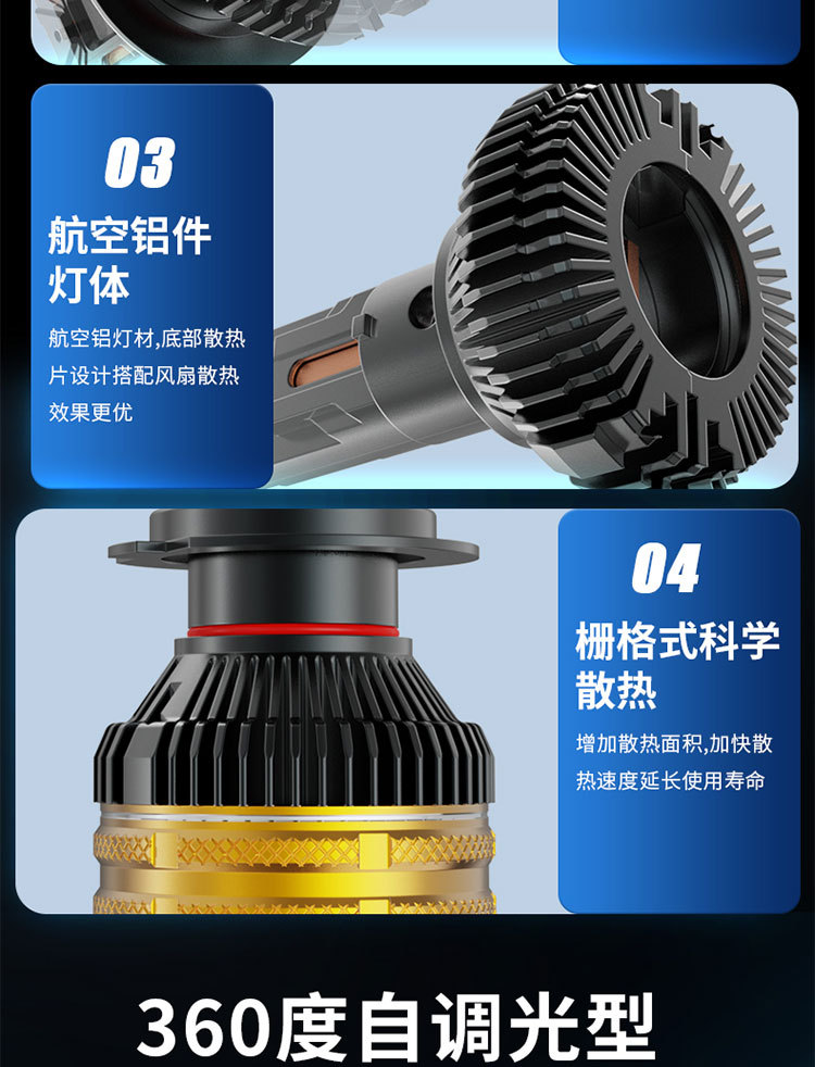 Cross-border hot sale M95 three-color laser car led headlight four copper tube 200W high-power intelligent decoding headlight