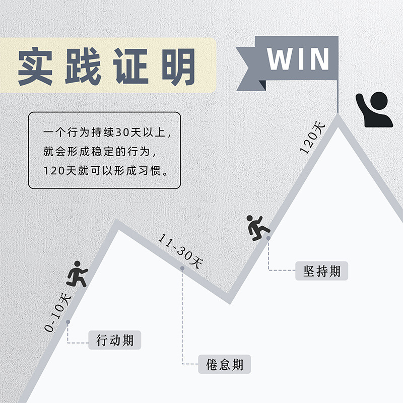 トゥルーカラーの毎日の計画、大学院入学試験、学生の自己規律チェックインノート、仕事と勉強の時間管理ノート|undefined
