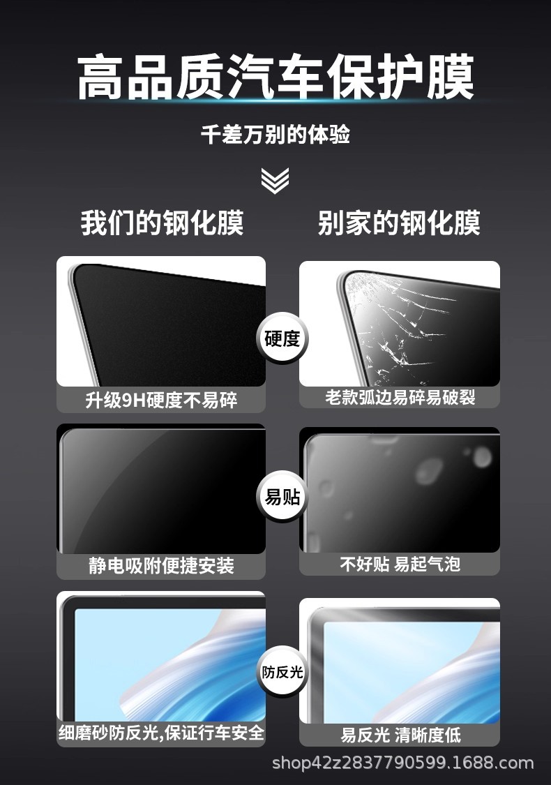 Suitable for 22-25 Mercedes-Benz C-Class C200/C260L Central Control Navigation Display Screen Tempered Film Interior Protection Film